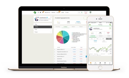 Learn from 25.000 savers, investing 1 billion USD